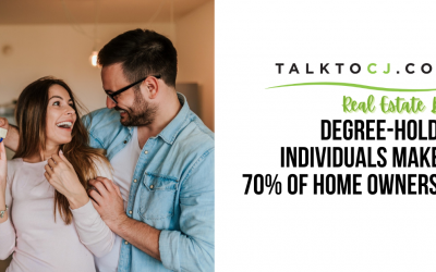Degree-Holding Individuals Make Up 70% of Home Ownership